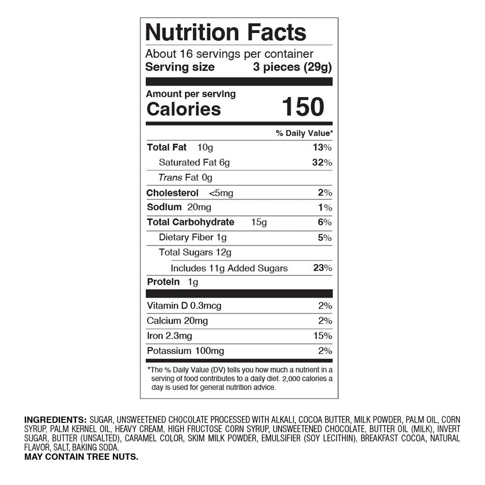 Holiday Indulgence Gift Set